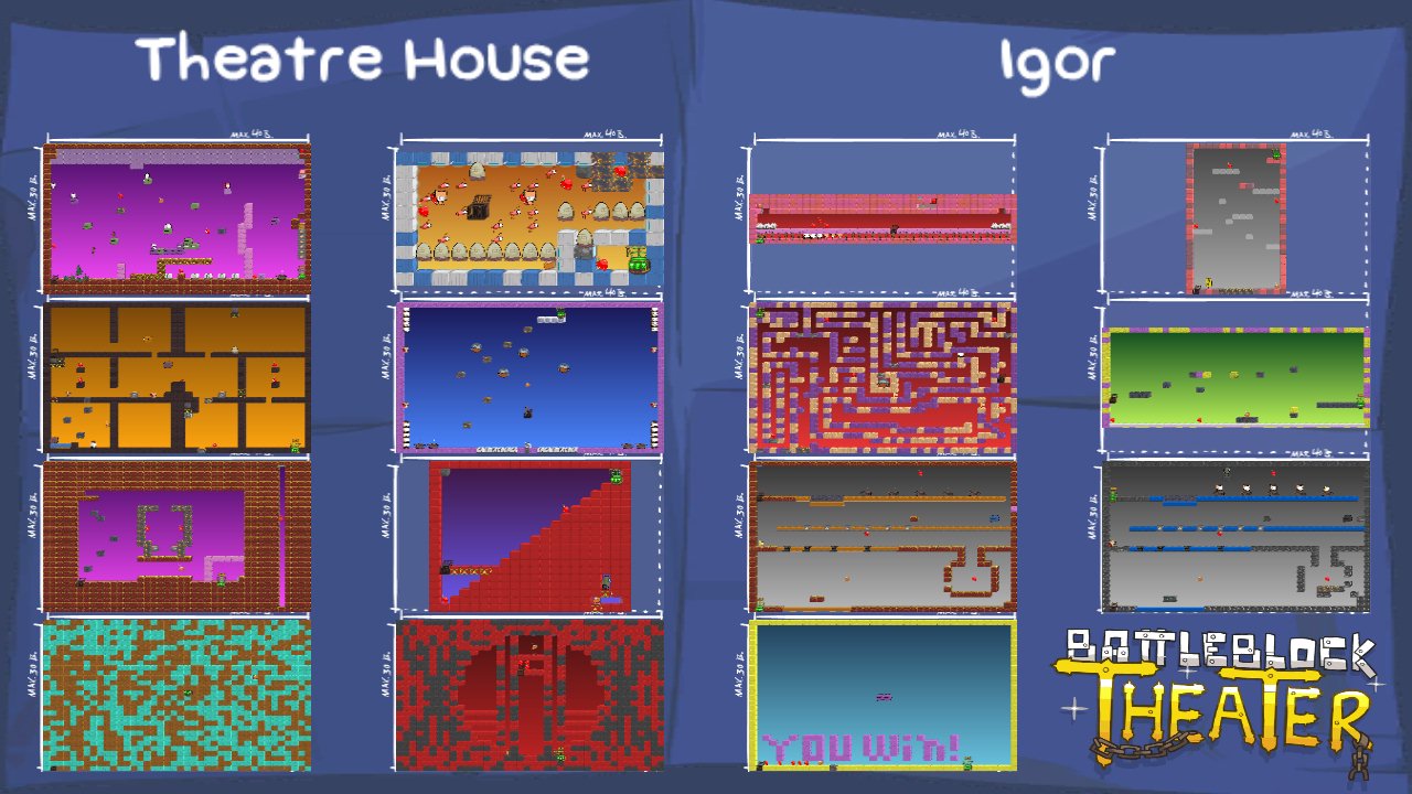 Theatre House