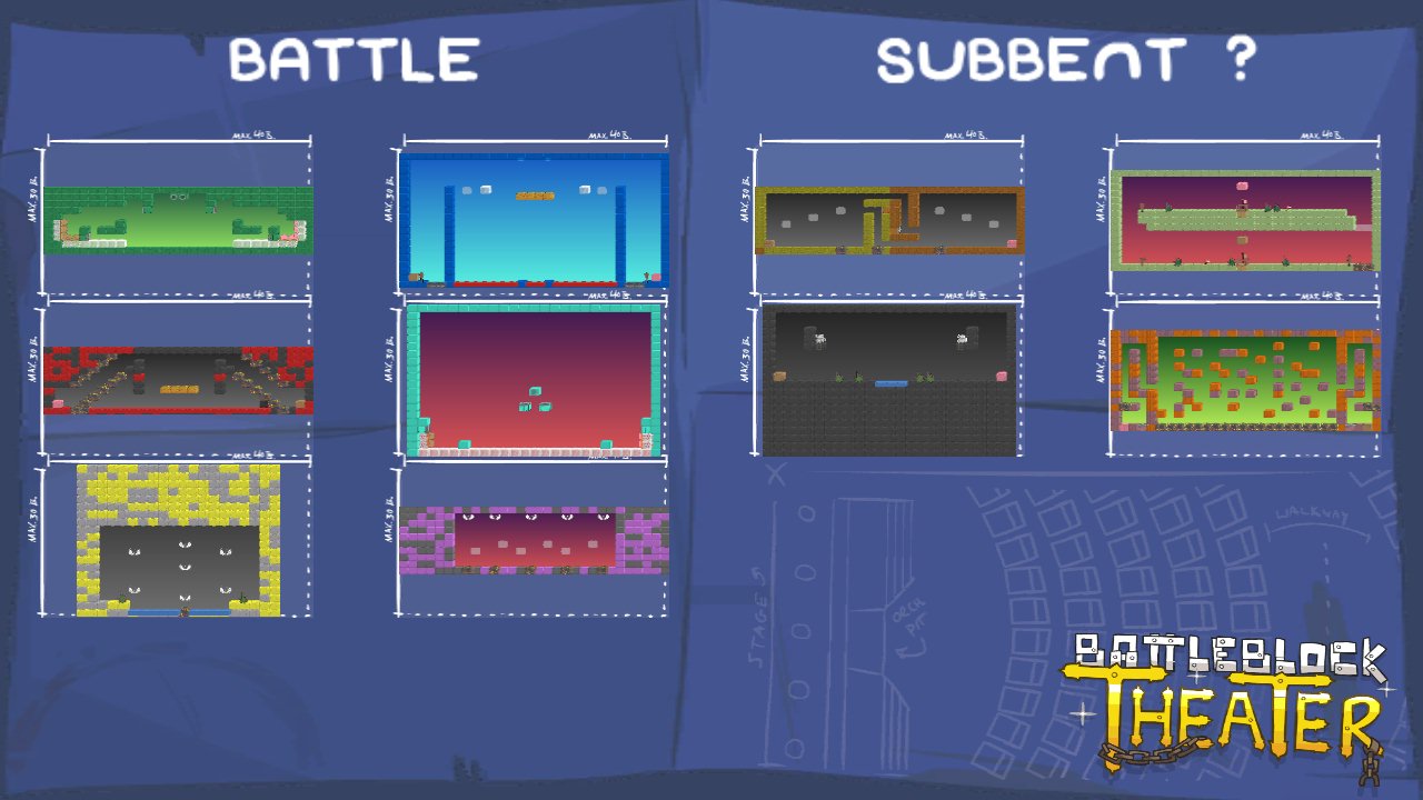 *FUN Battle * [Arena]