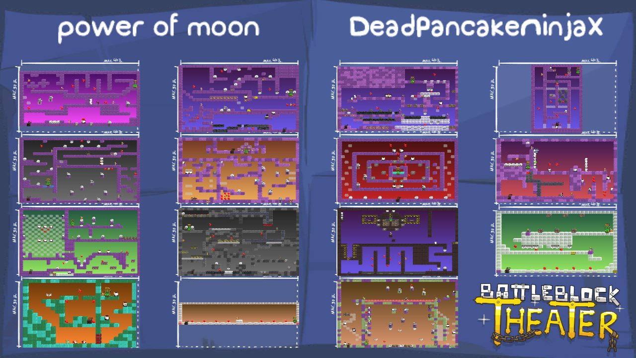 power of moon