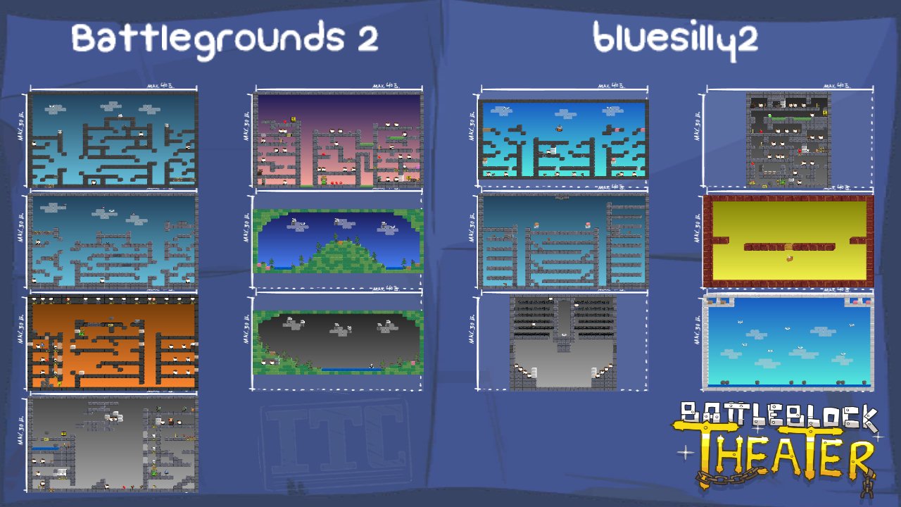 Battlegrounds 2