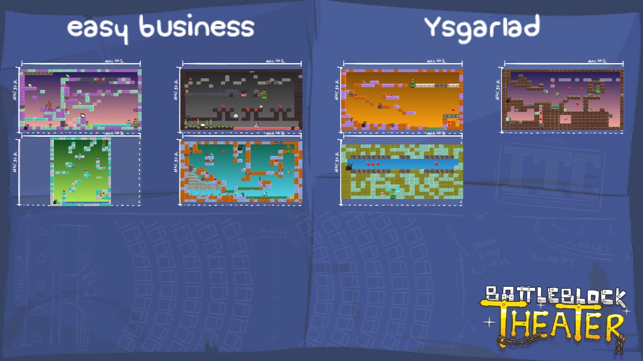 easy business