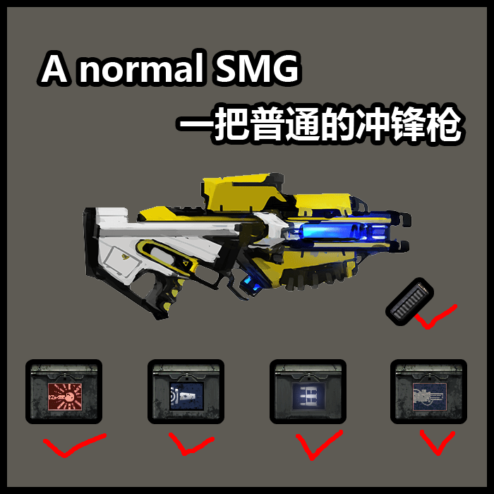 来历不明的冲锋枪...似乎？ Unknown SMG