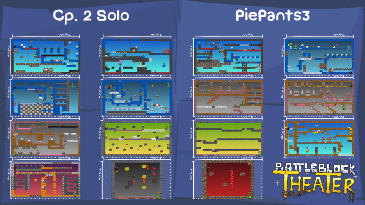 Cp. 2 Solo