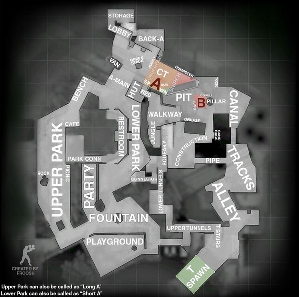 Steam Community Guide ENG RUS 