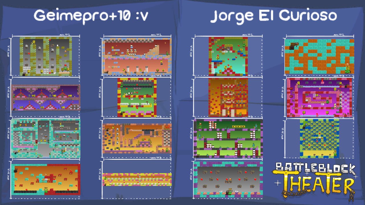Niveles Jarcors :v