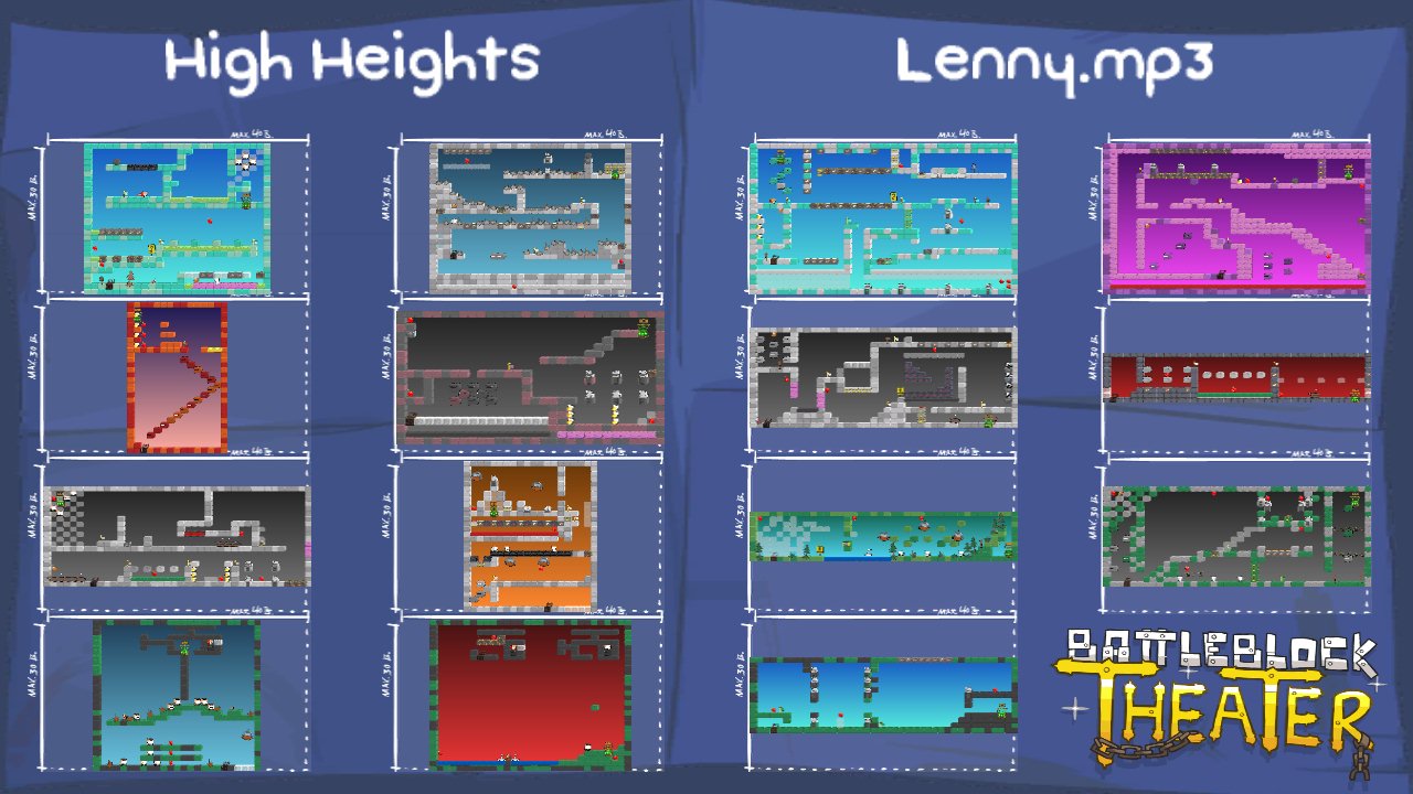 High Heights