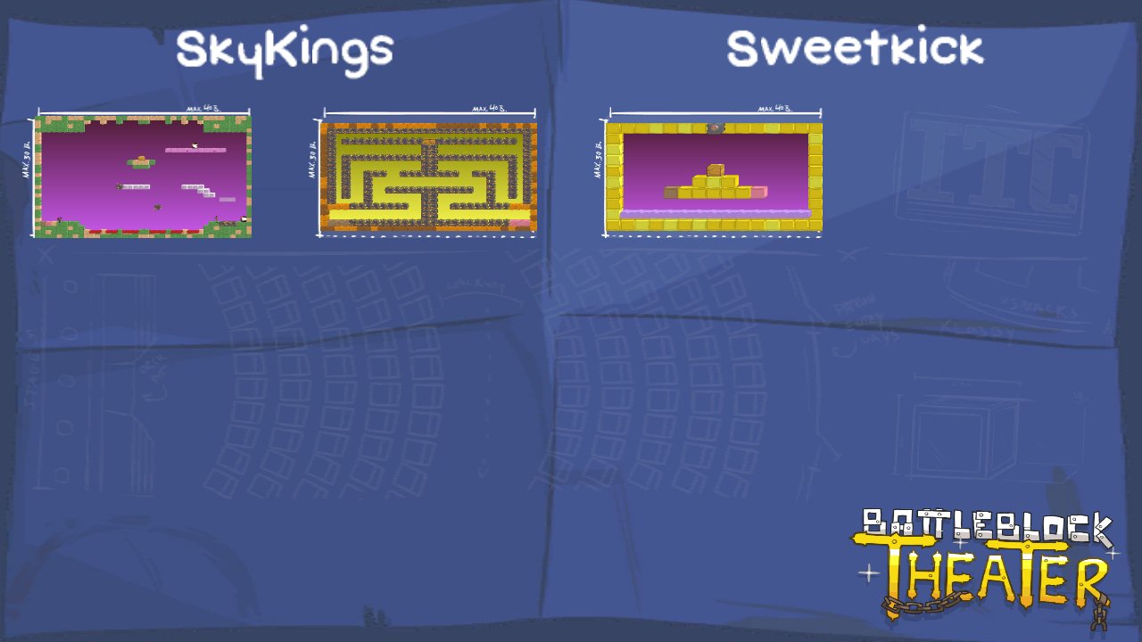 SkyKings