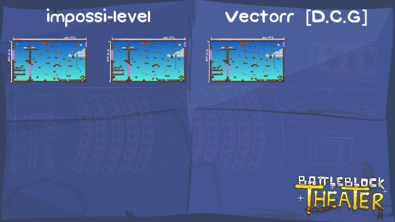 impossi-level