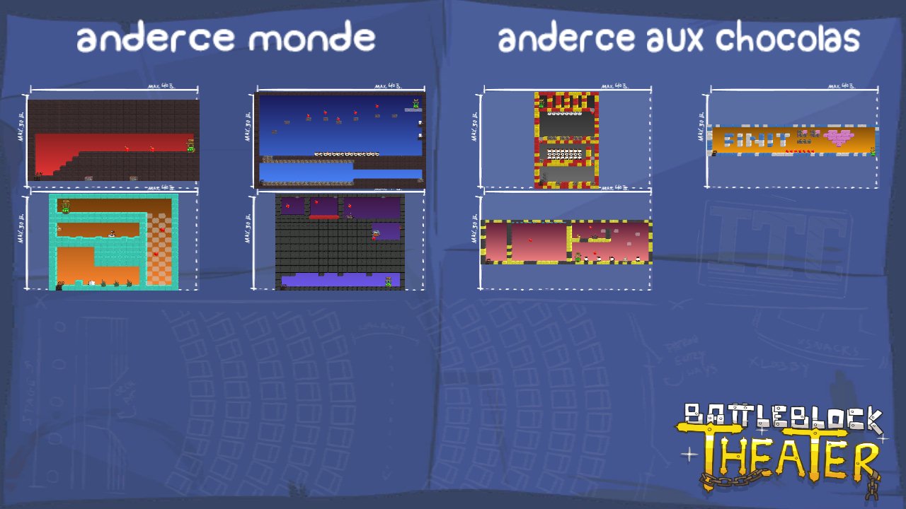 anderce monde