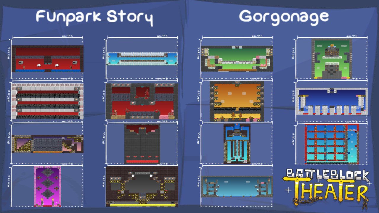 Funpark Story
