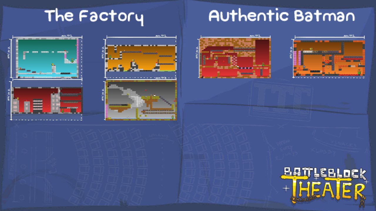 The Factory