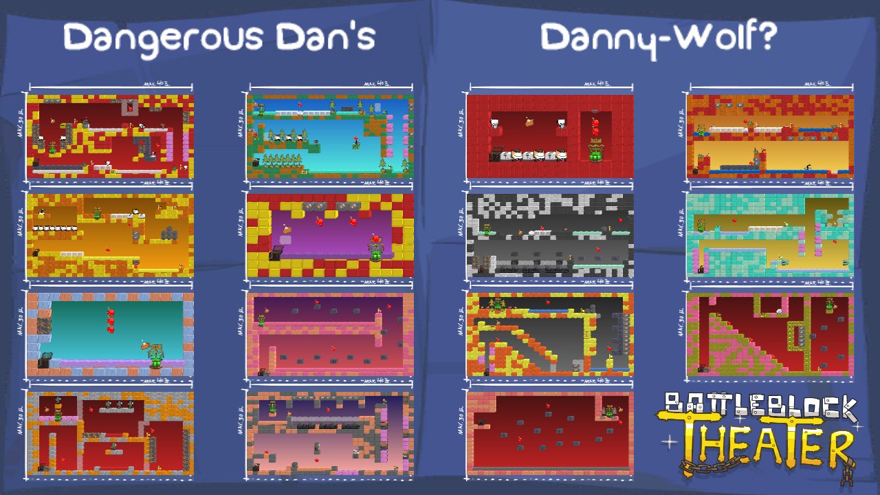 Dangerous Dan's