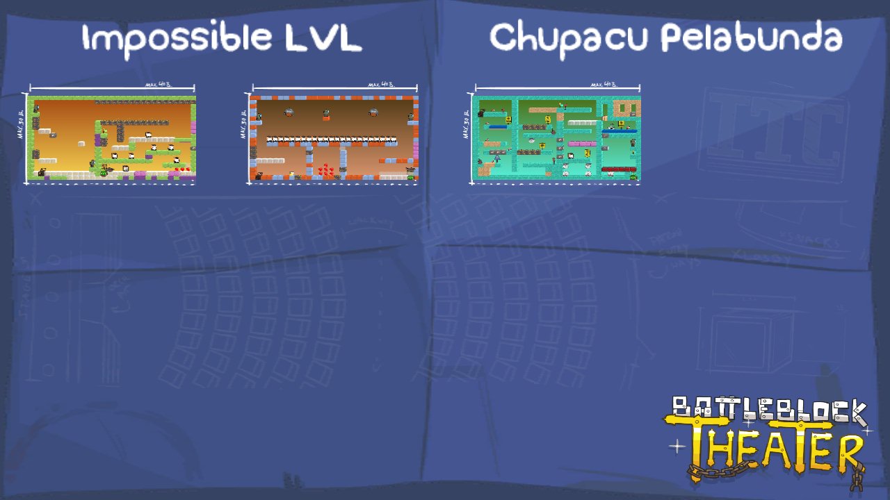 Impossible LVL