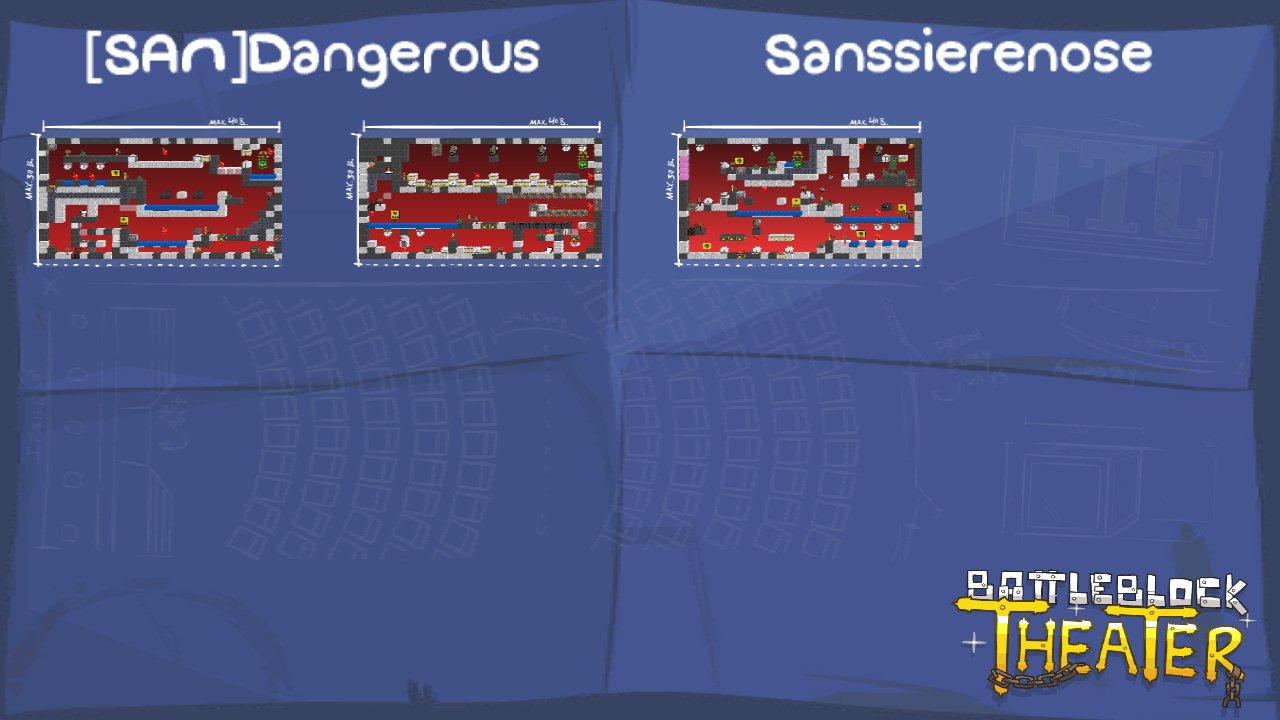 [SAN]Dangerous