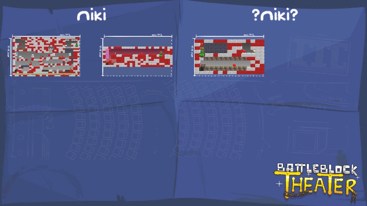 Niki