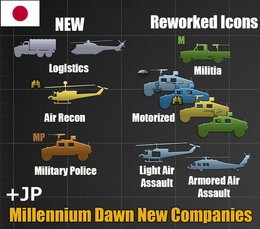 +JP Millennium Dawn new companies preview