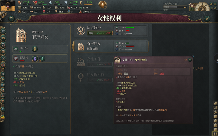 女权法律重置