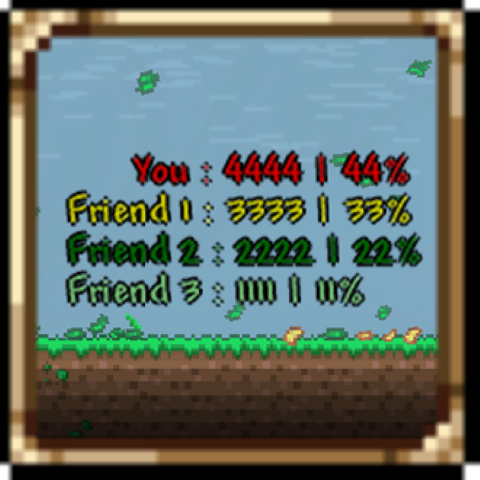 Jese&Beta's Damage Calc Jese和Beta的伤害计算