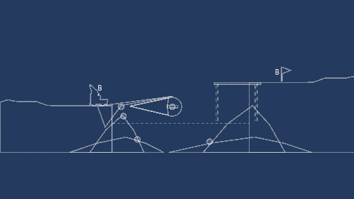 2025 Bridges 3: Conematographic Conemercial