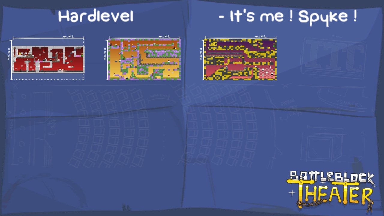 Hardlevels