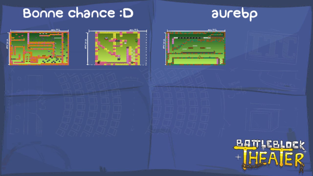 Bonne chance :D