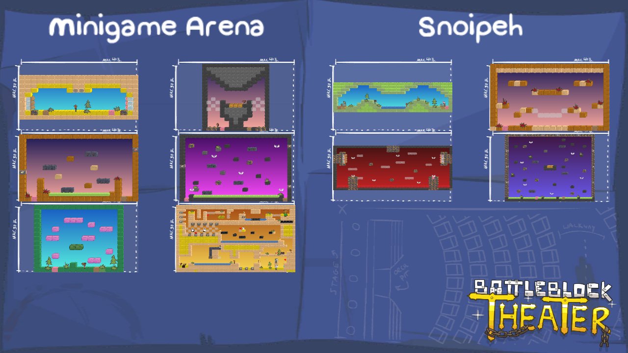 Minigame Arena