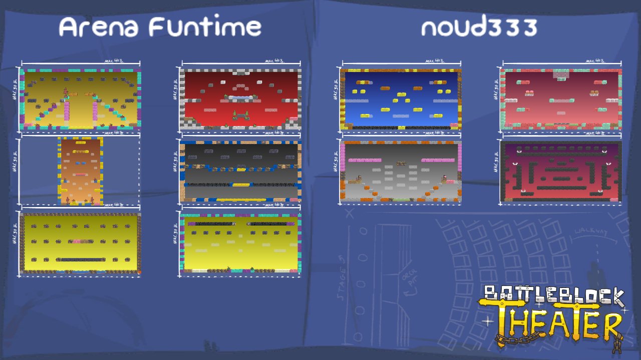 Arena Funtime
