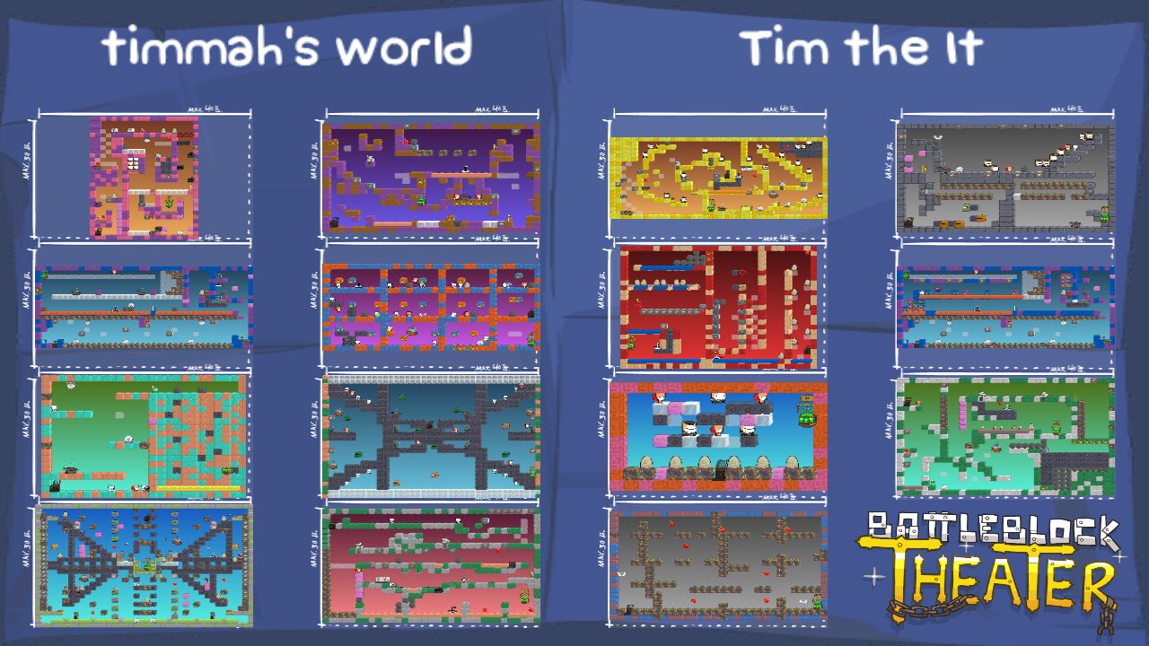 timmah's world