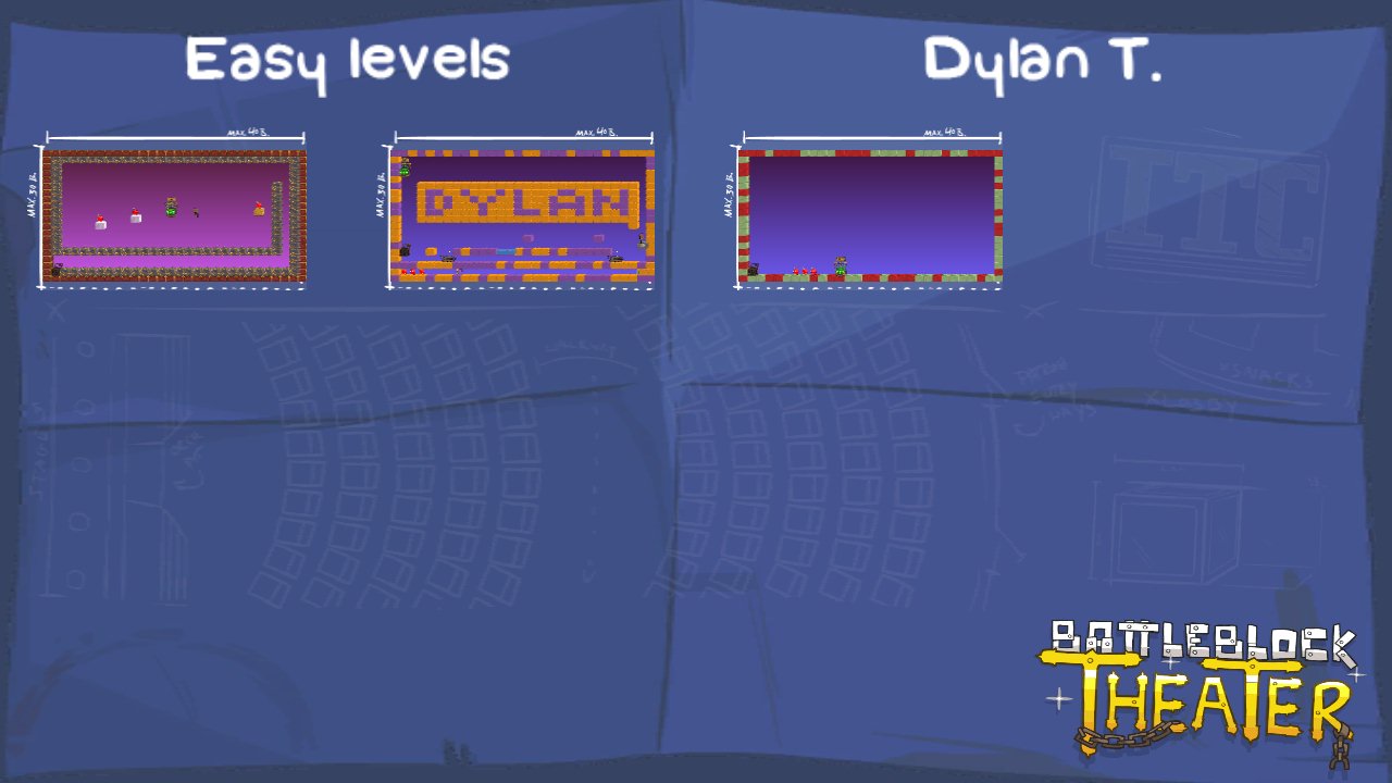 Easy levels