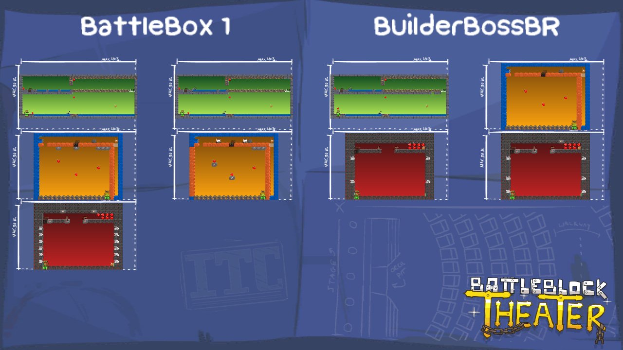 BattleBox 1