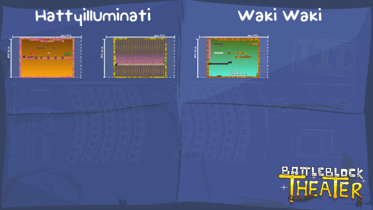 Hattyilluminati