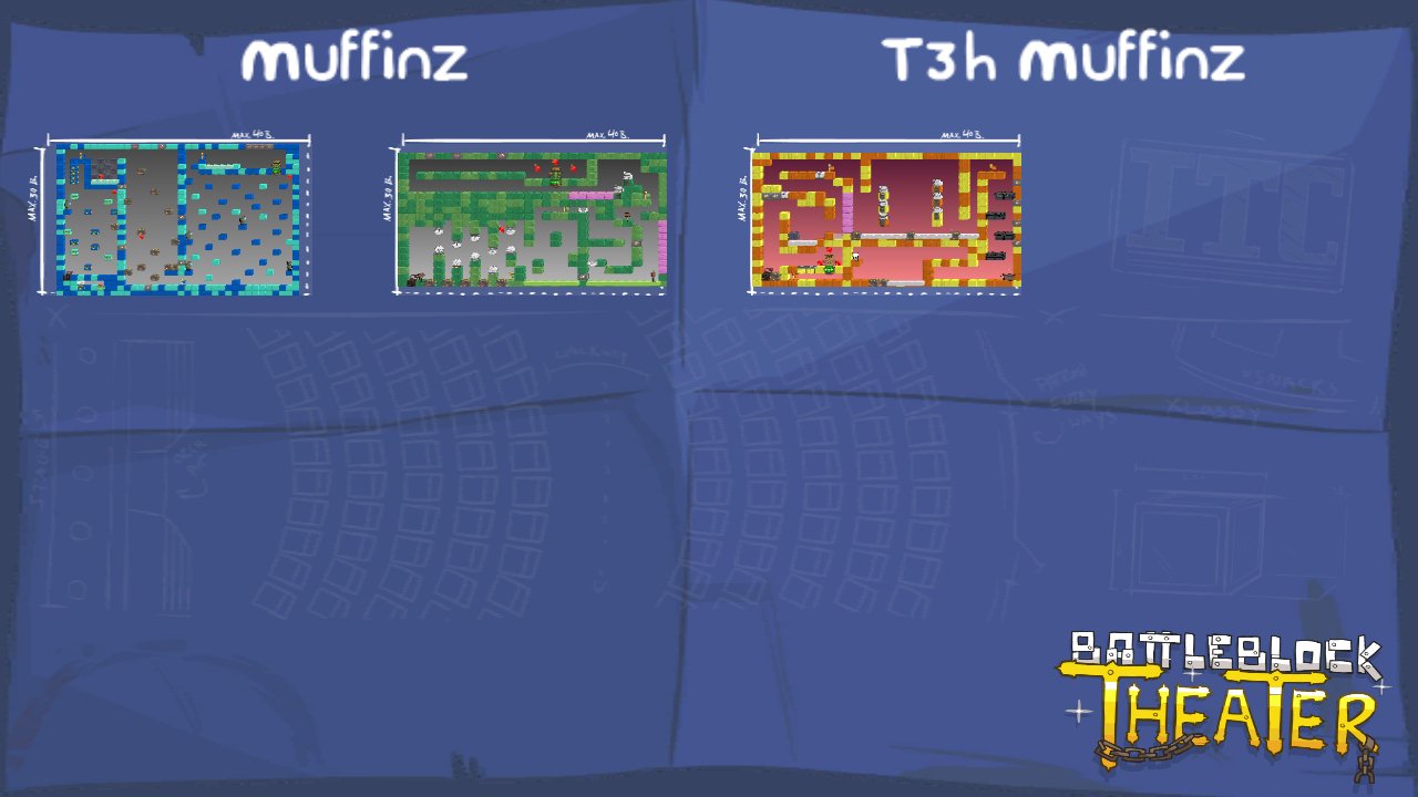 Muffinz