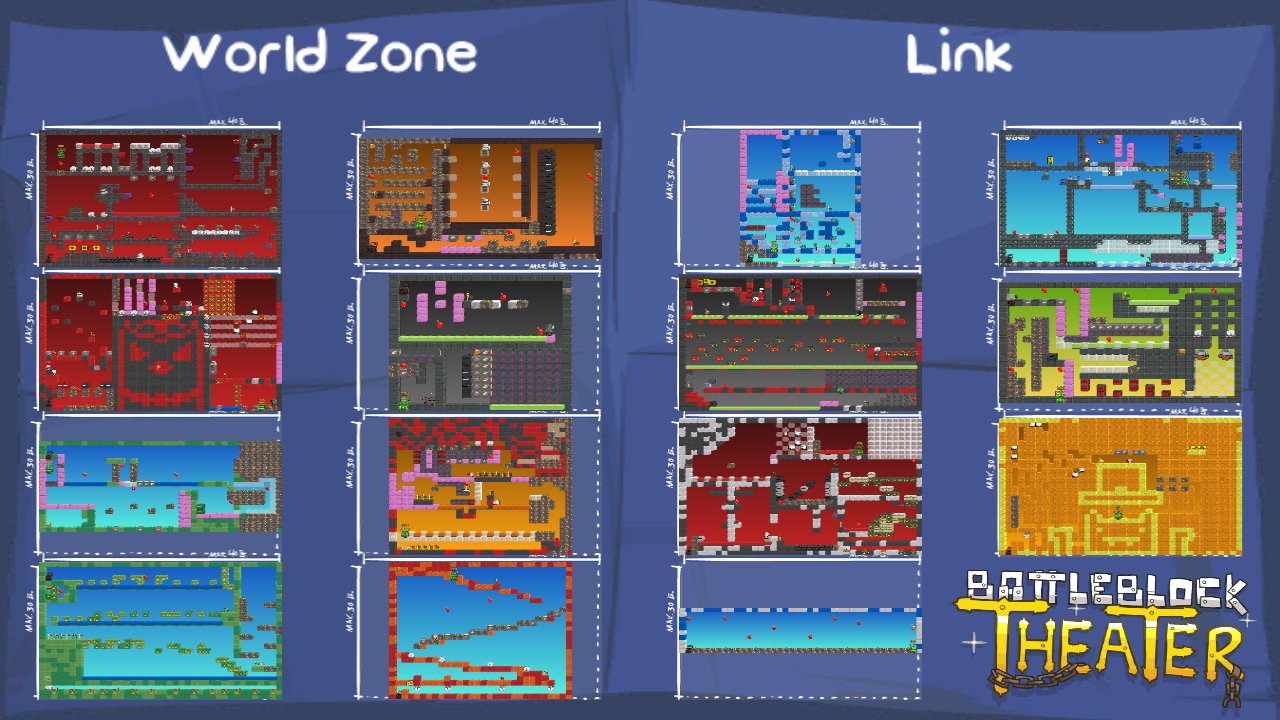 World Zone
