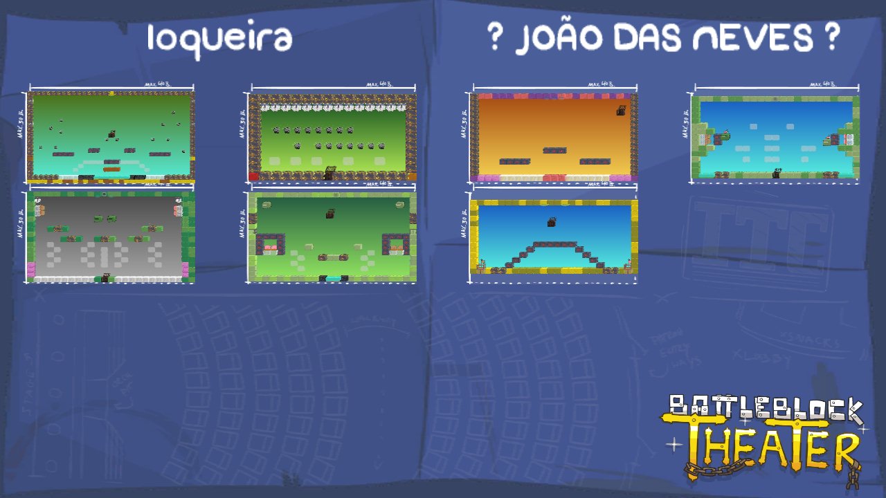 loqueira