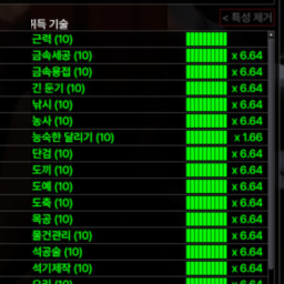 Show Level Number