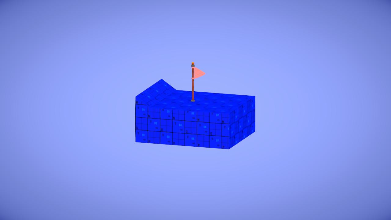Inertia