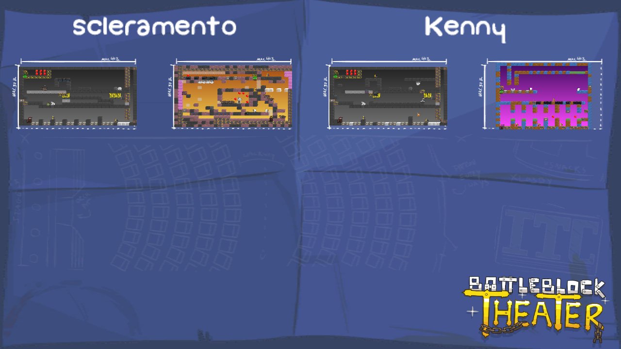 scleramento