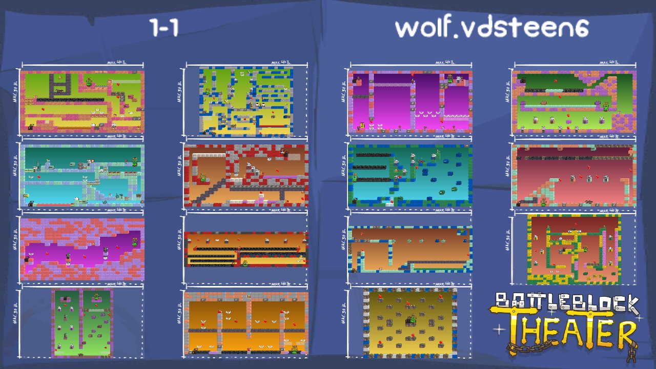 wolfvdsteen6's levels