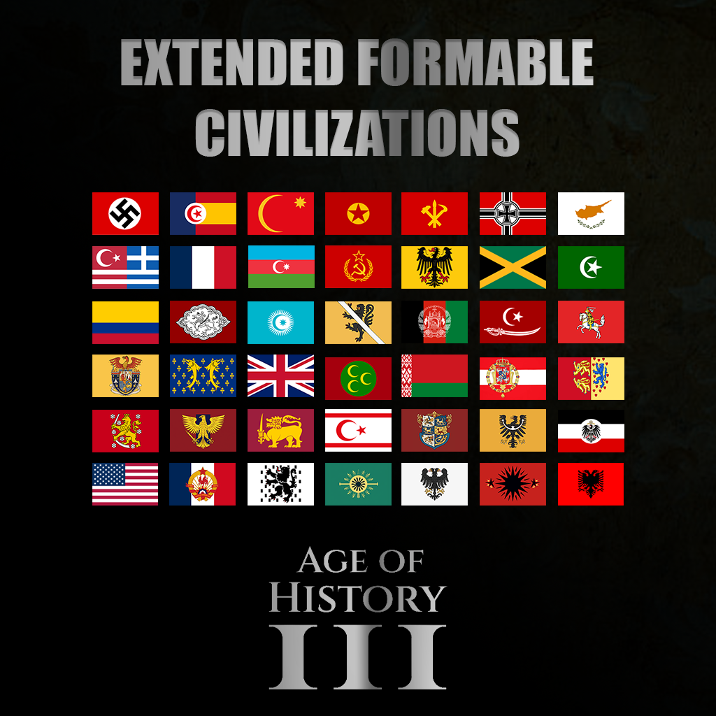 Extended Formable Civilizations