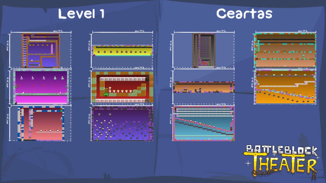 Level 1