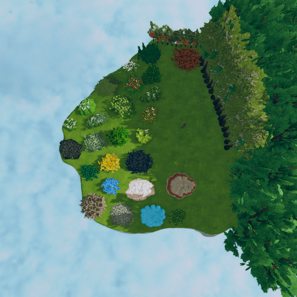resources