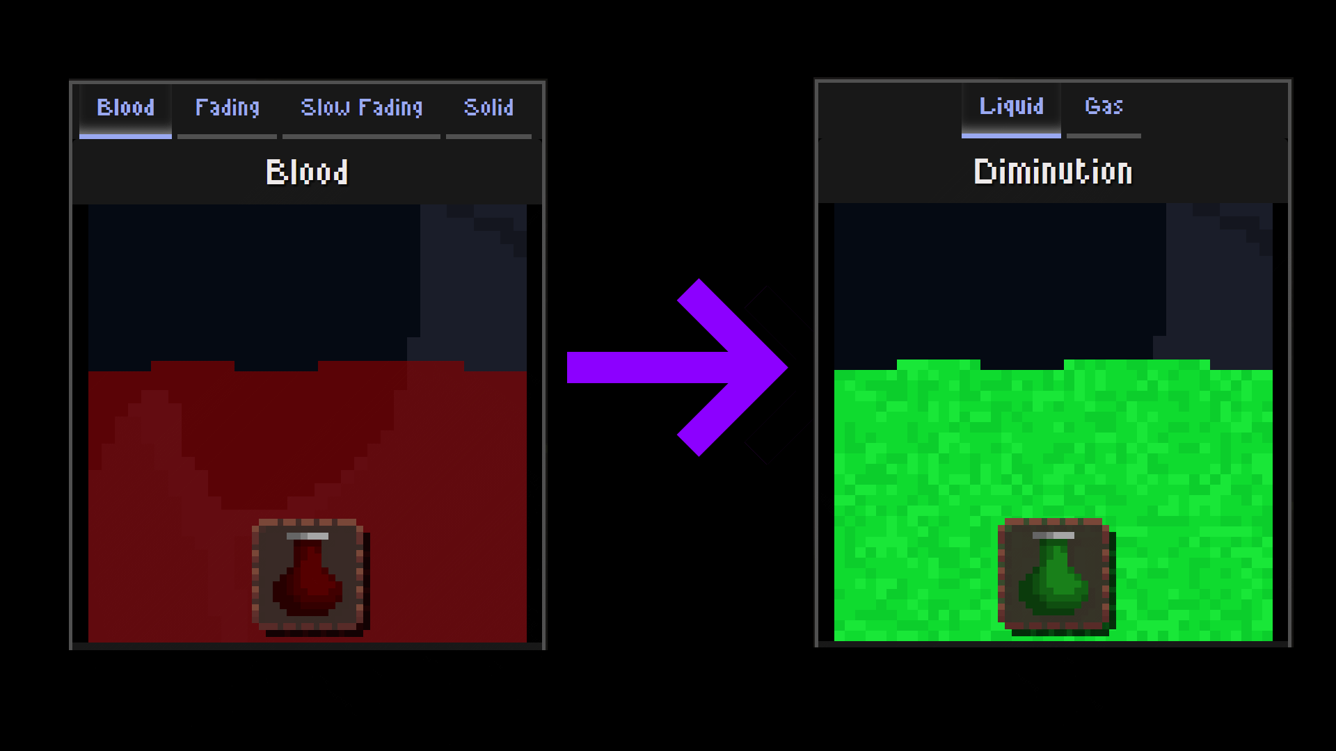 Blood Is Diminitium