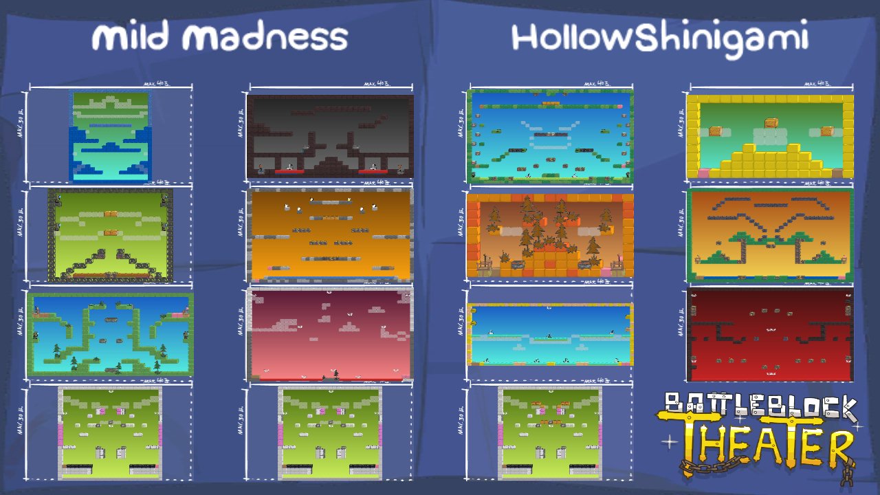 Mild Madness