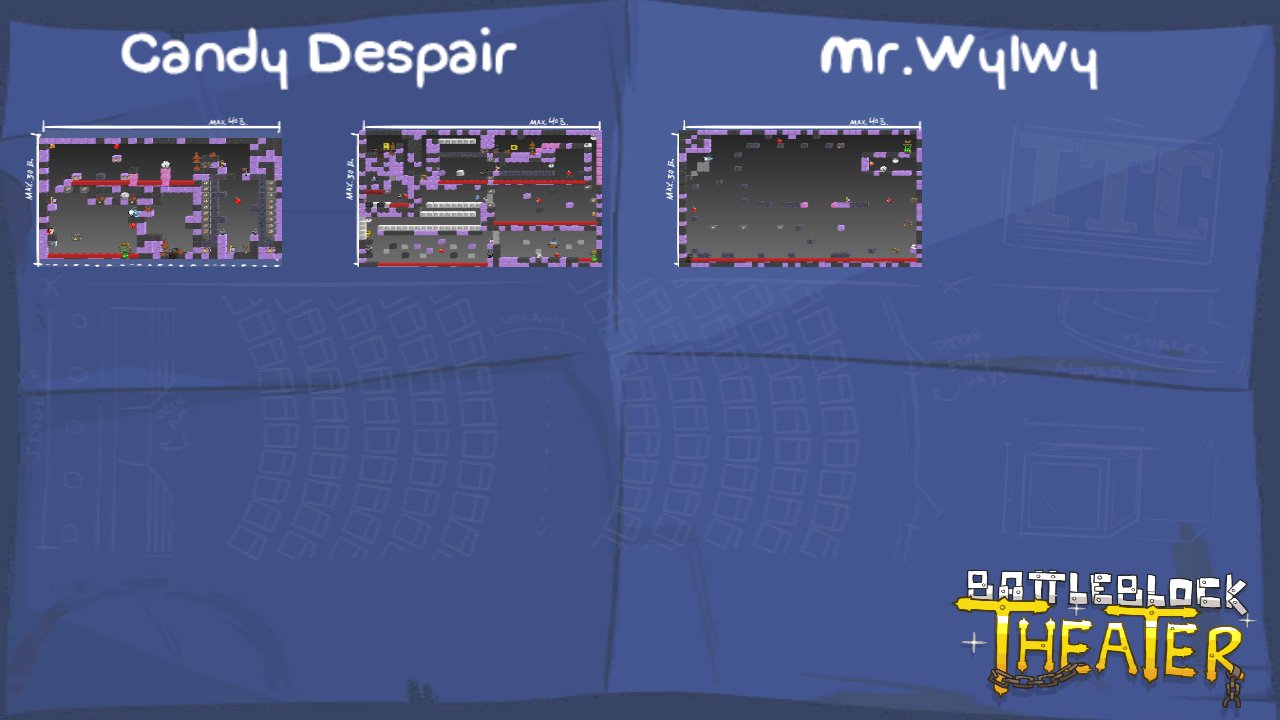 Candy Despair
