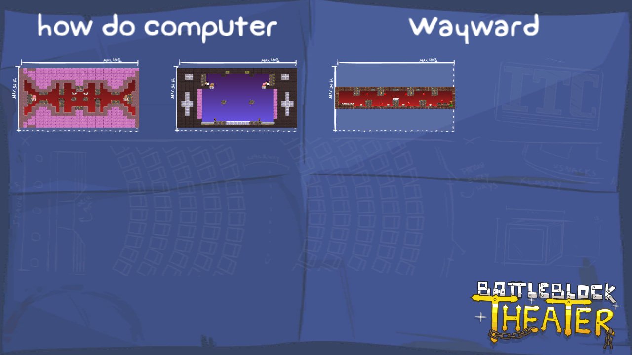 how do computer