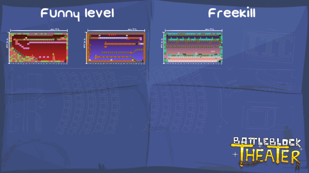 Funny level