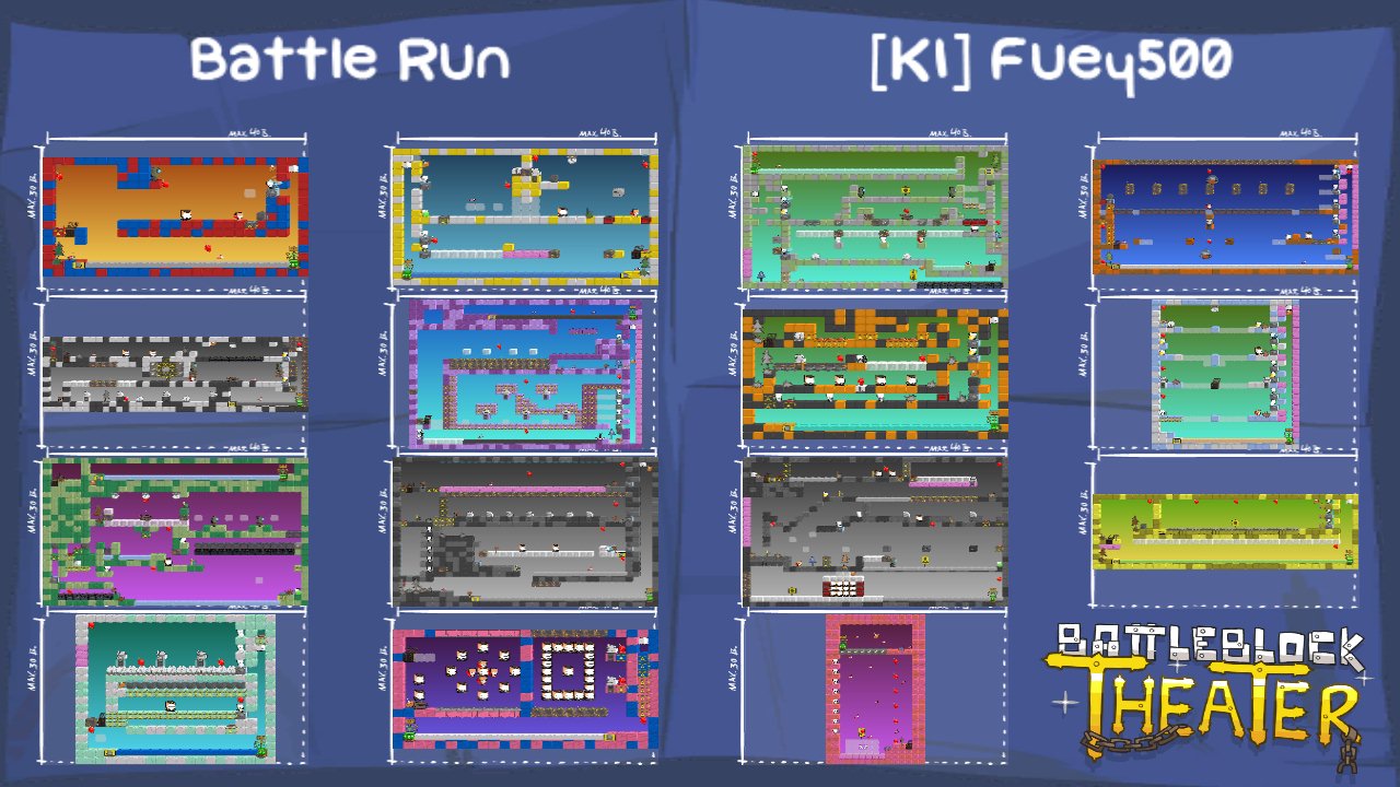 Battle Run