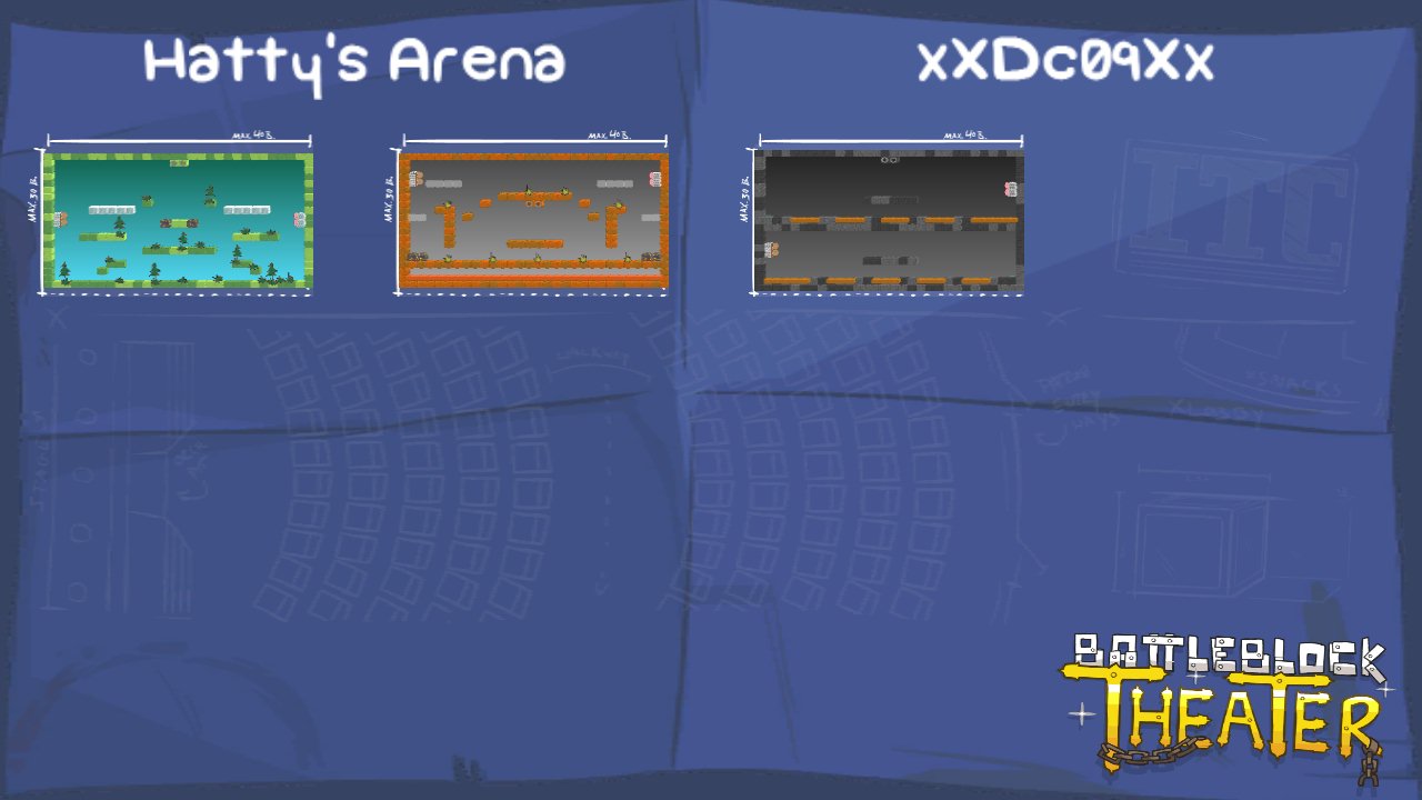 Hatty's Arena