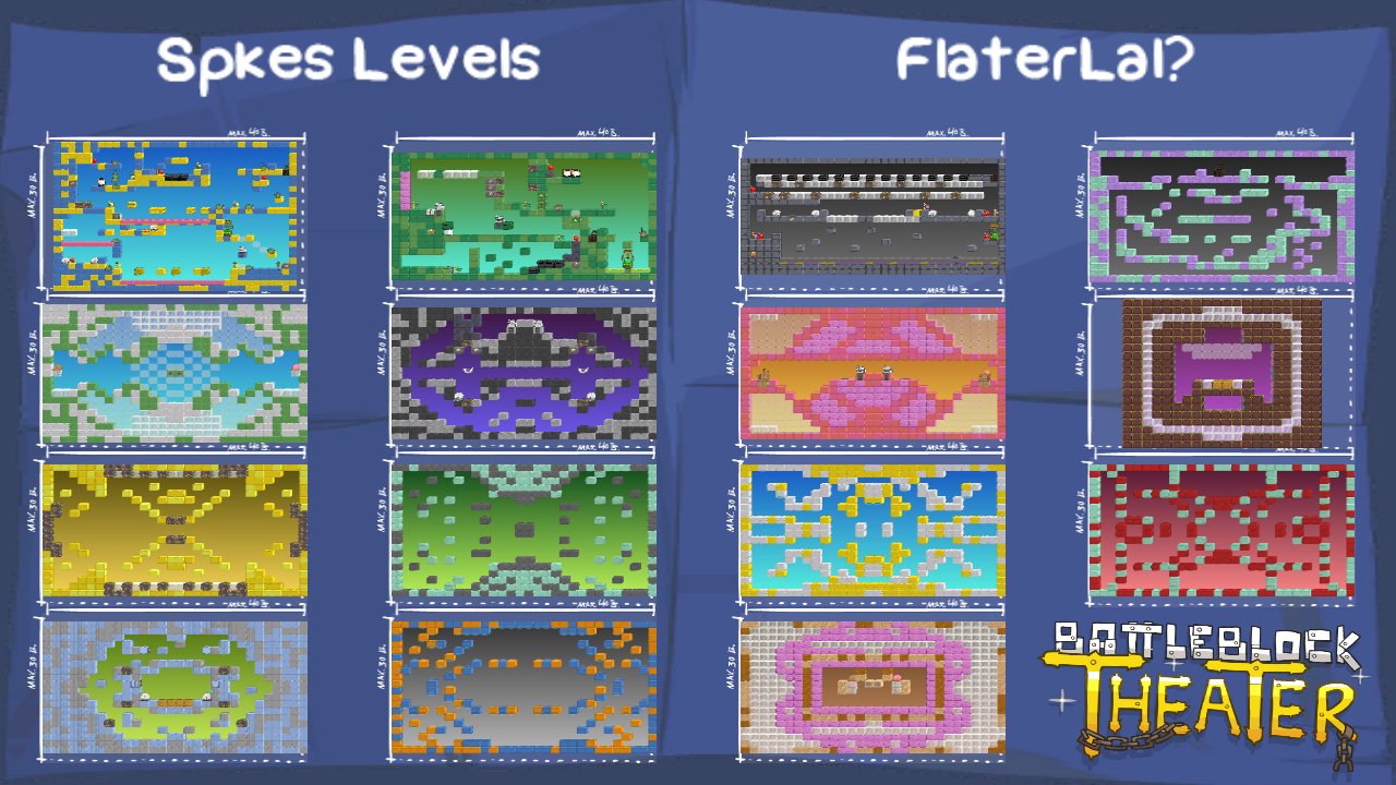 Fun levels