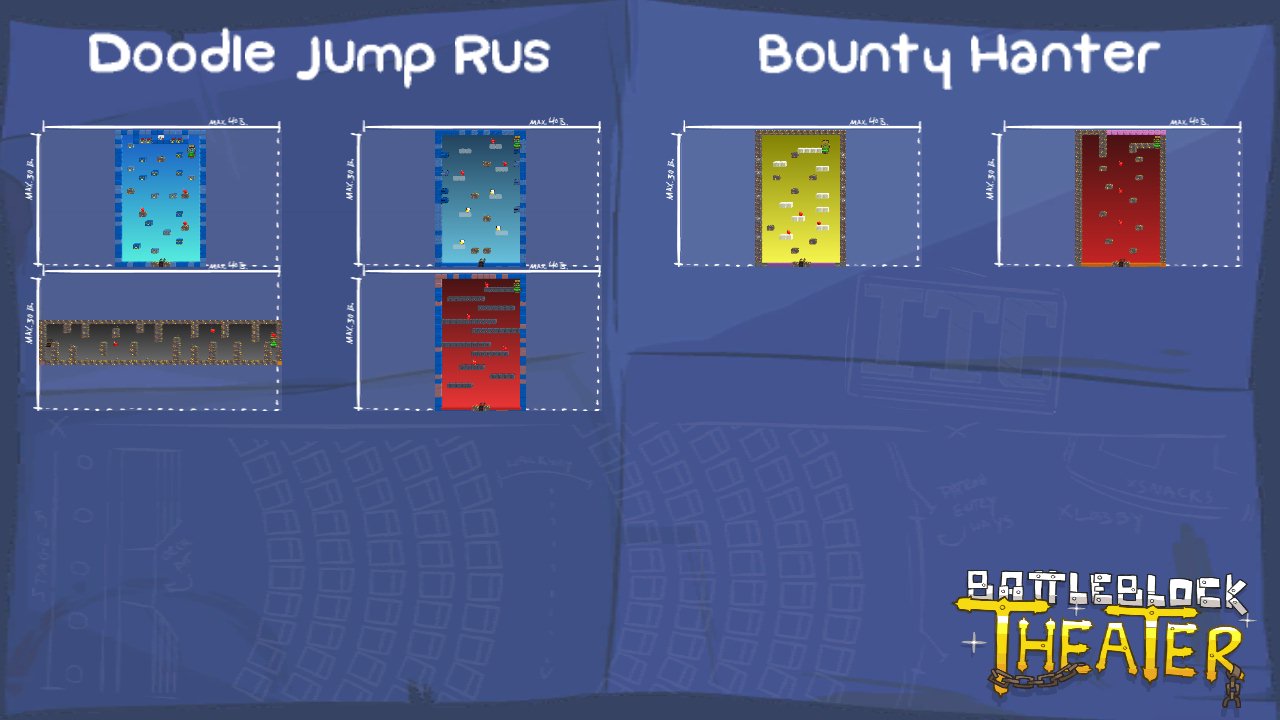 Doodle Jump Rus